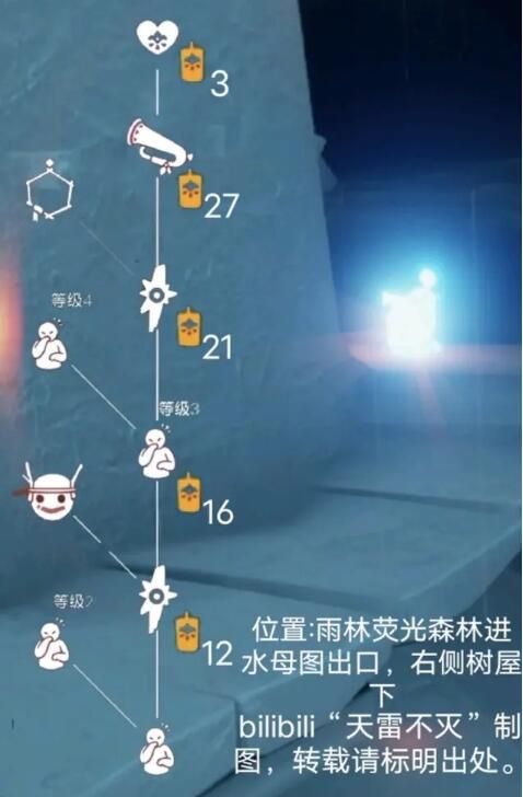 光遇集结季先祖位置图光遇集结季先祖位置详解-第3张图片