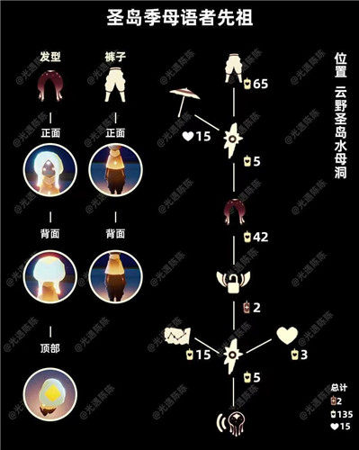 光遇集结季先祖位置图光遇集结季先祖位置详解-第2张图片