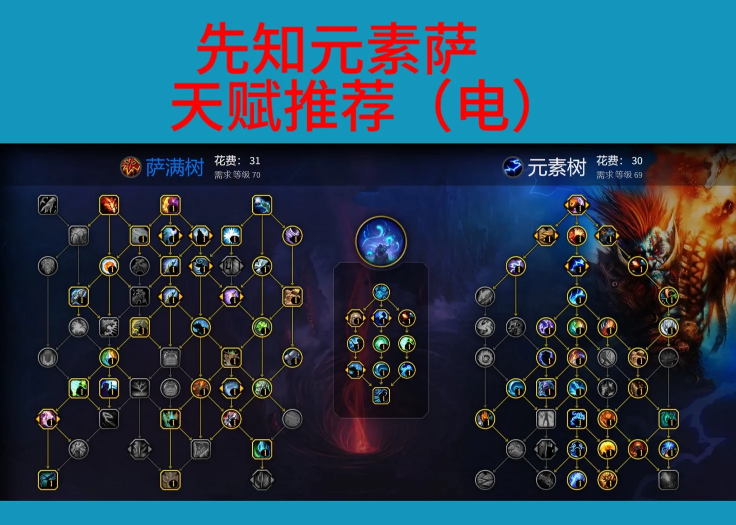 80级魔兽世界火法天赋深度解析-第2张图片