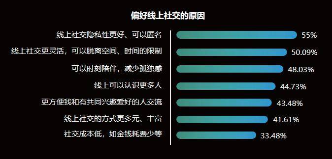 成人交友网，现代社交的新选择-第1张图片