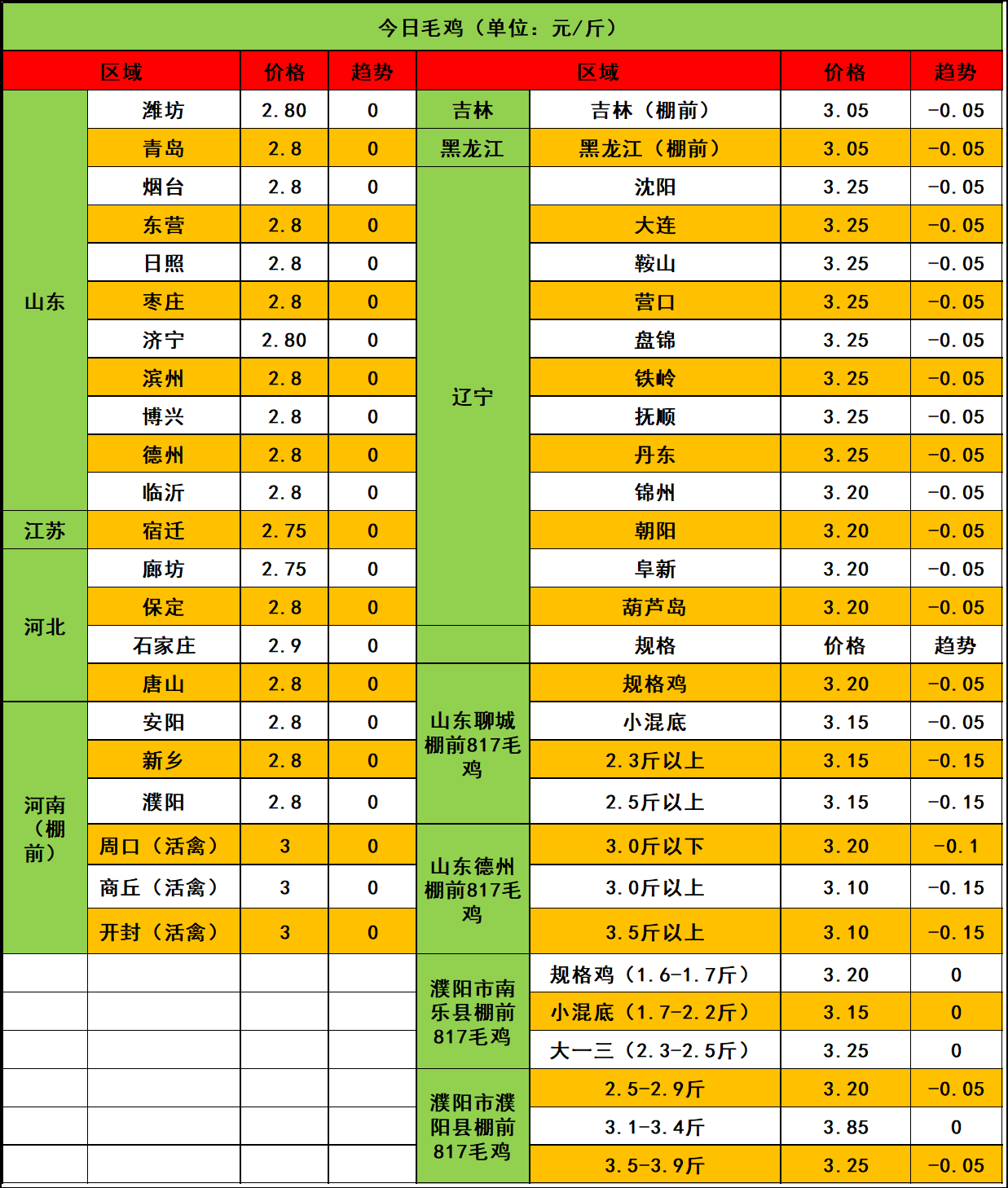 国精产品一二二线2023国精产品一二二线的发展与市场分析-第3张图片
