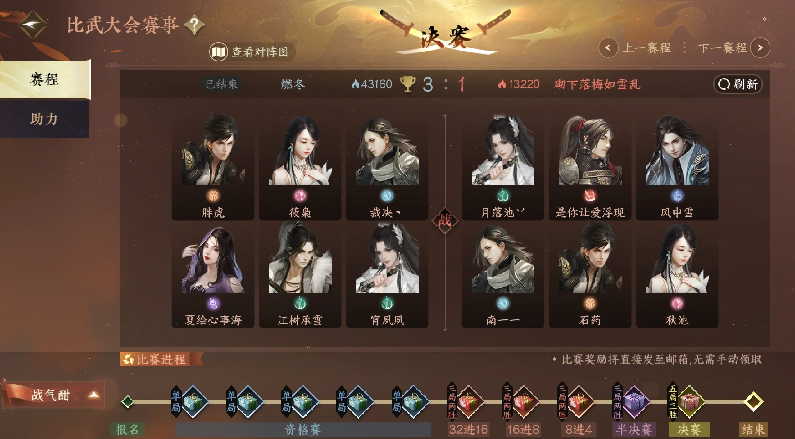 高级战争攻略，全面解析战争策略与技巧-第1张图片