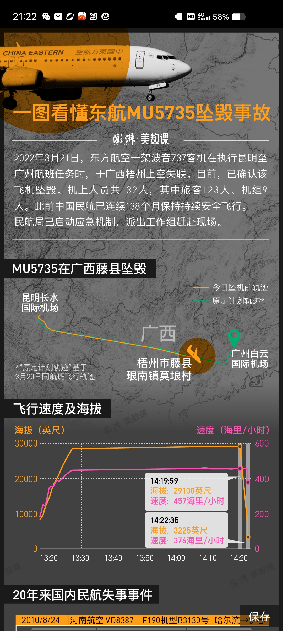 东航事件为什么不公布后续了东航事件后续未公布原因探析-第1张图片