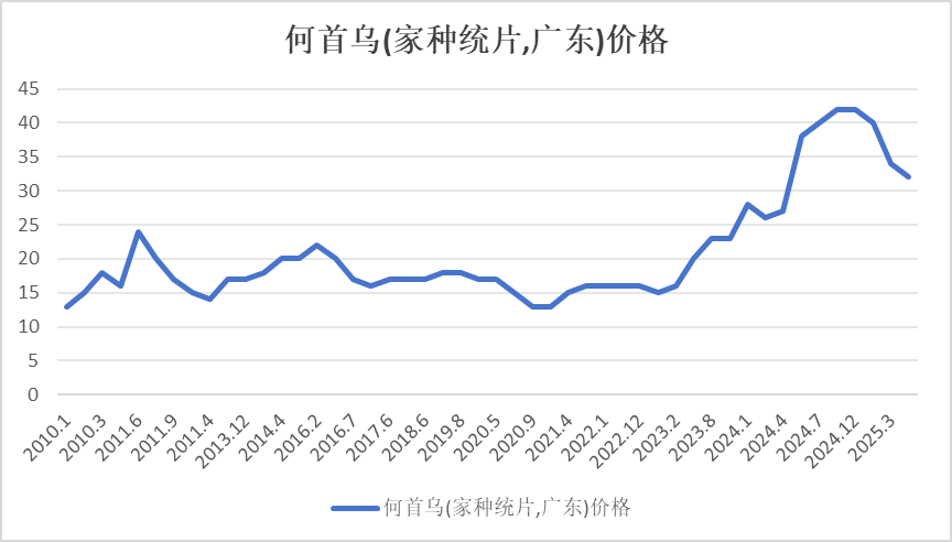 日本一线产区和韩国二线产区区别在哪日本一线产区与韩国二线产区的差异分析-第1张图片