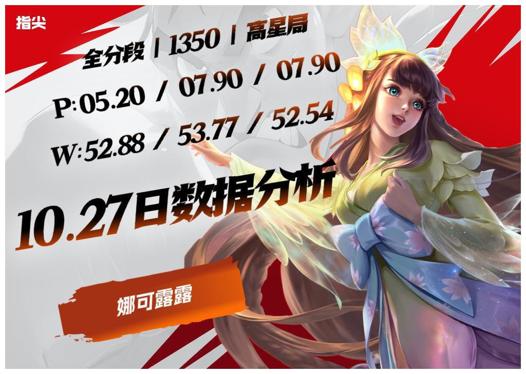 探讨不恰当内容对网络环境的影响——以王者荣耀女英雄图片为例-第2张图片
