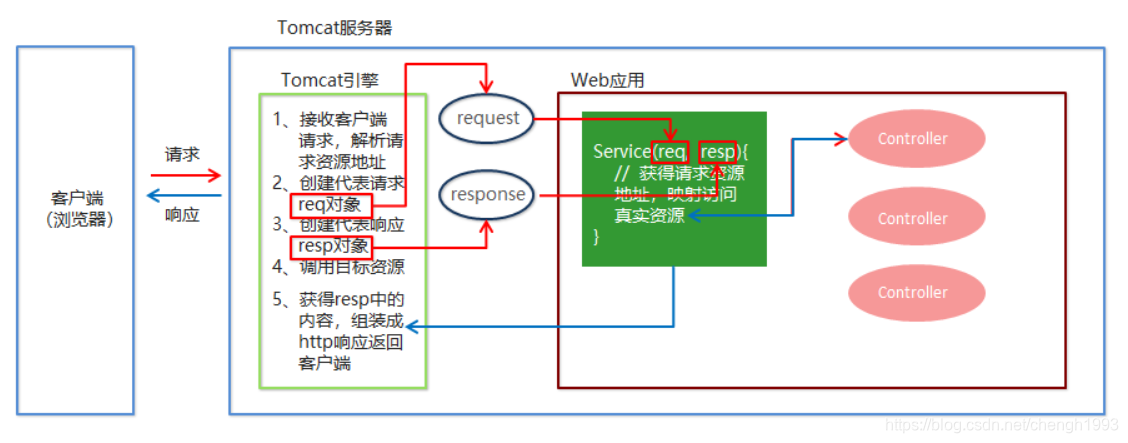 国产乱码卡二卡三卡4国产乱码卡二卡三卡现象的探究-第2张图片