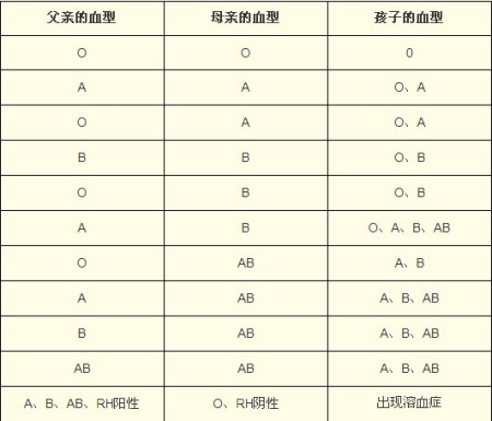 二十四种阴性外貌特征是什么二十四种阴性外貌特征详解-第1张图片