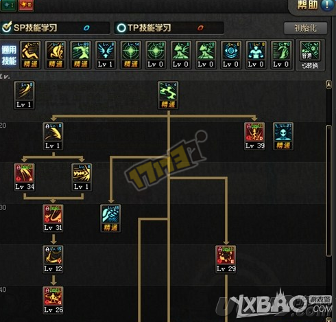 剑魔出装剑魔出装攻略，打造无敌战斗力的核心装备选择-第1张图片