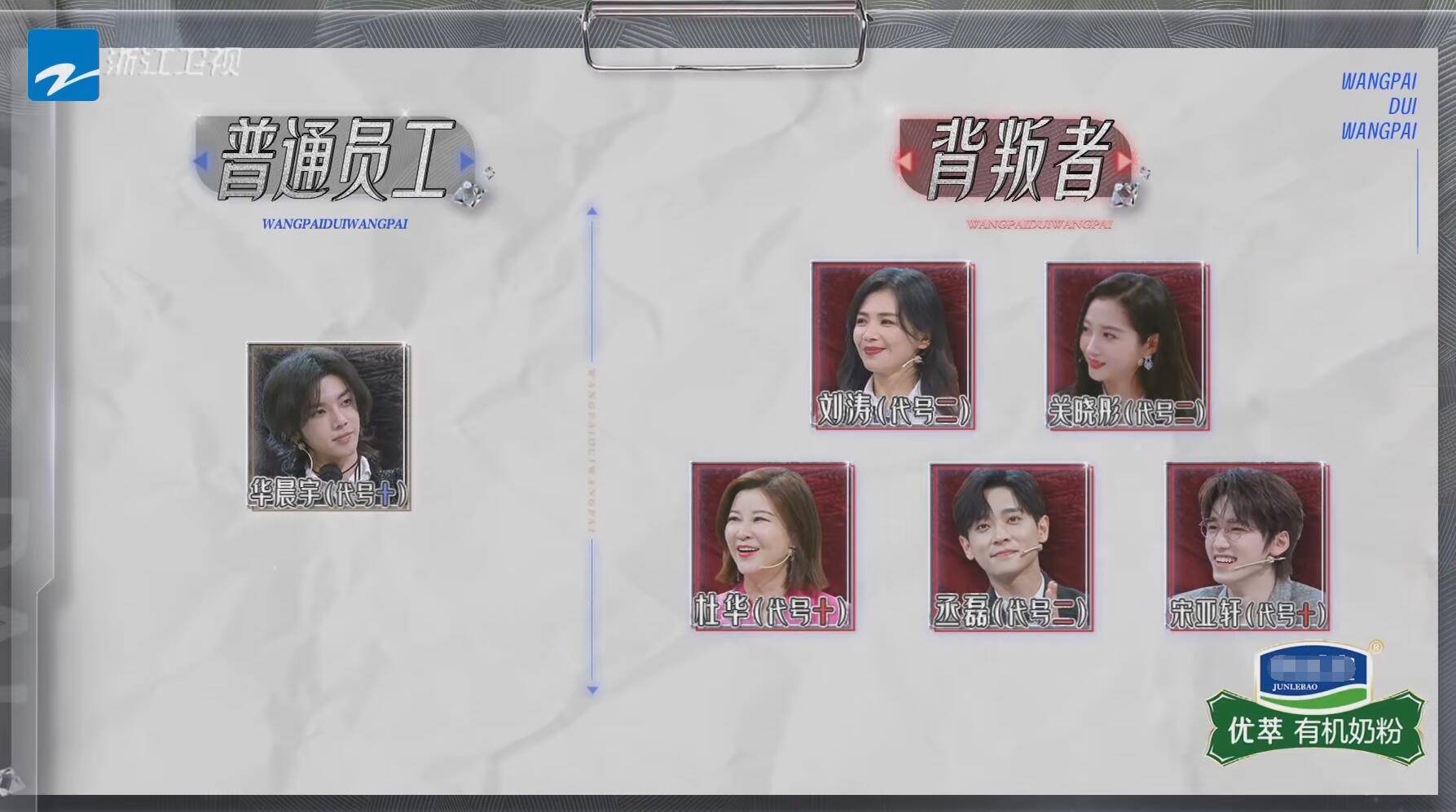 关晓彤被华晨宇做出了水车关晓彤与华晨宇的奇妙合作，水车之梦的诞生-第1张图片