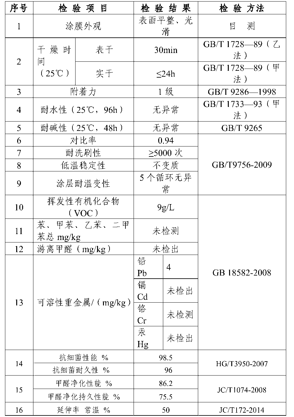 W永久939W乳液78网站W永久939W乳液78网站使用指南-第1张图片