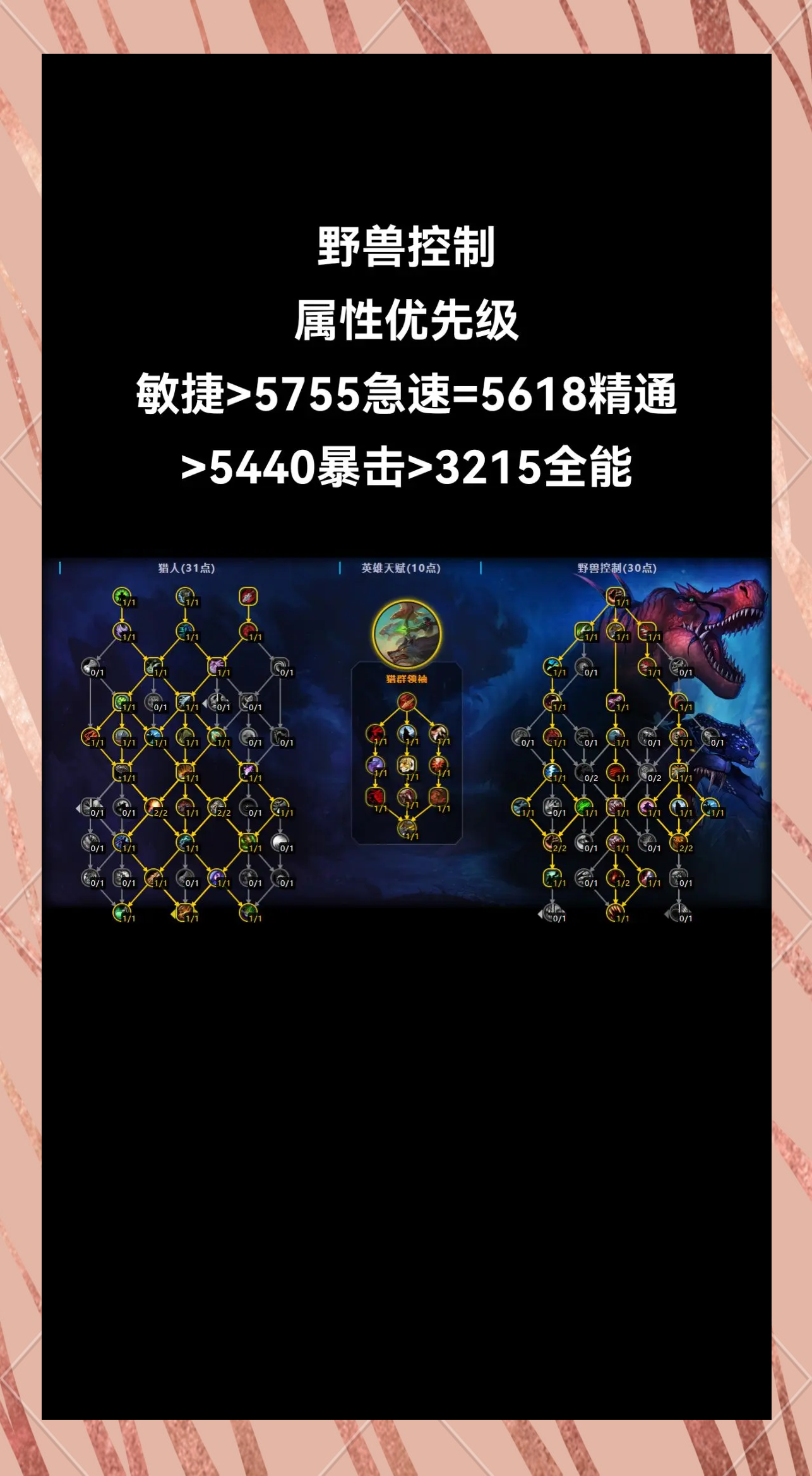 魔兽猎人宝宝训练点数怎么获得魔兽猎人宝宝的养成与战斗-第1张图片