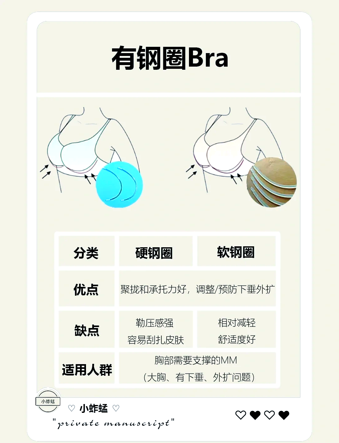 无胸罩之美，自然与自信的展现-第1张图片