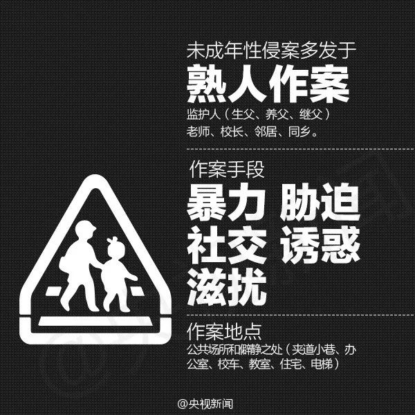 警惕不良内容，远离色情信息-第2张图片
