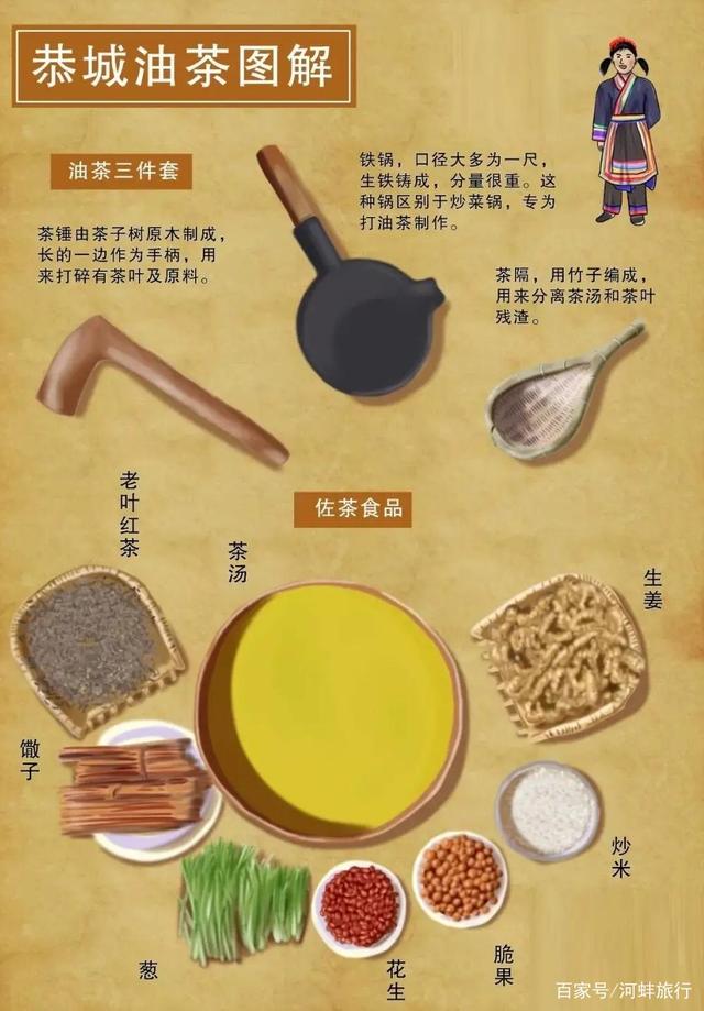 以茶入药by绮罗以茶入药——绮罗的独特见解-第1张图片