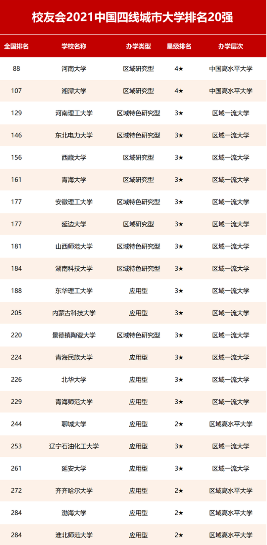 2021国产一二三四区探索国产伦精品一区二区三区，免费资源与美好家庭关系的交织-第1张图片