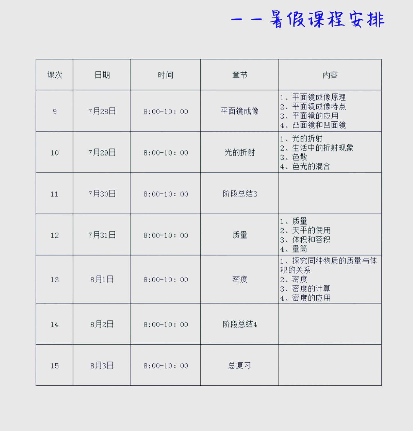 浮力限制路线1路线2路线3探索浮力限制下的三种路线-第3张图片