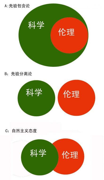 人马交配人马交配，科学、伦理与可能的探索-第1张图片