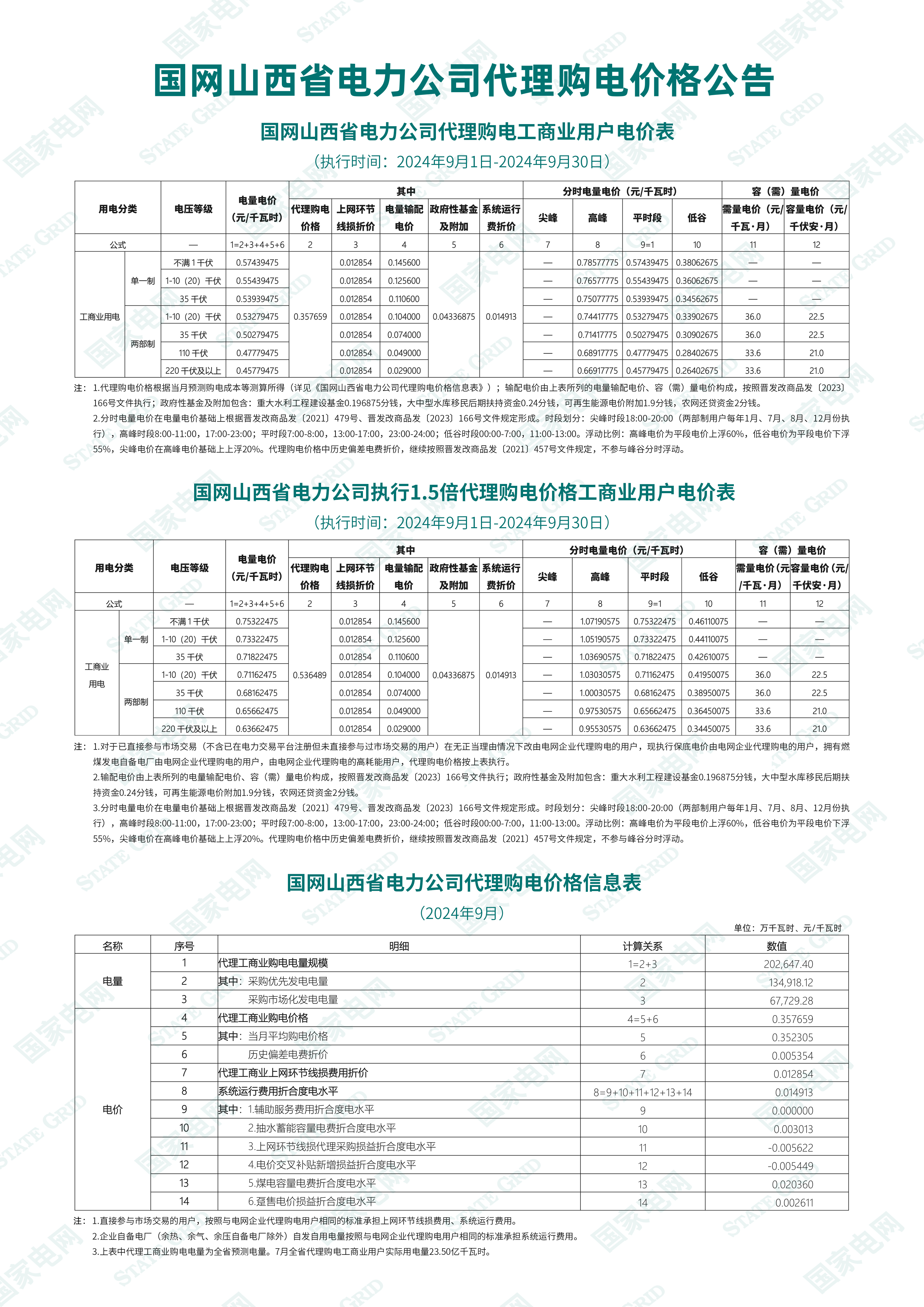 2024年国家电费政策多少钱一度呢2024年国家电费政策解读与展望-第1张图片