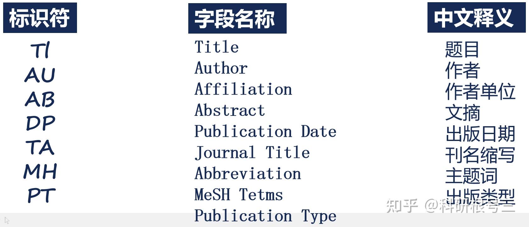 中国XXXXXLMEDJYF探索中国XXXXXL的魅力——以MEDJYF为例-第1张图片
