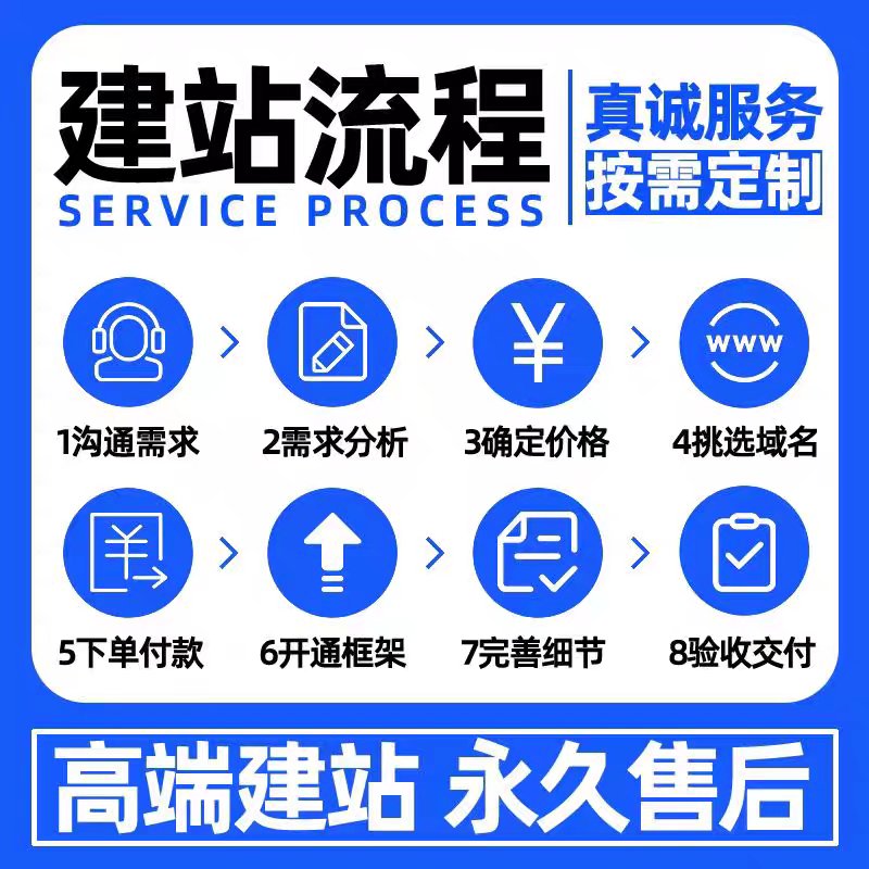 成品网页成品网站W灬源码最新版久章，助力开发者快速搭建与高效运营-第1张图片