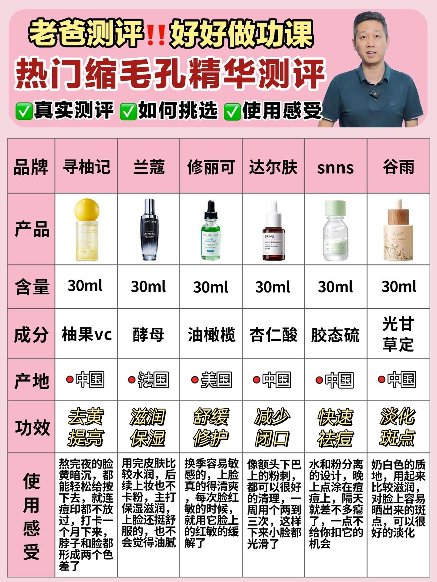 国产精华液一区二区区别解析-第1张图片