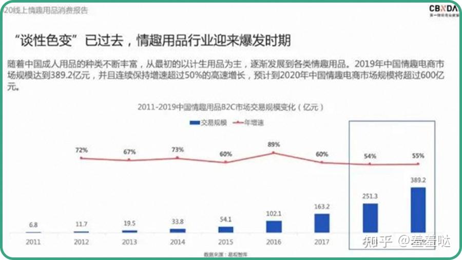 羞羞网页登界面入口的探索与解析-第1张图片