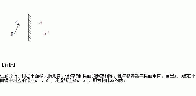 b是什么样子B的千姿百态，探索未知的形状之美-第2张图片
