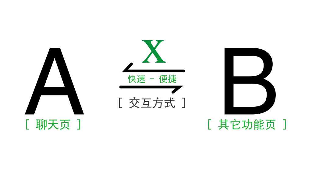 b是什么样子B的千姿百态，探索未知的形状之美