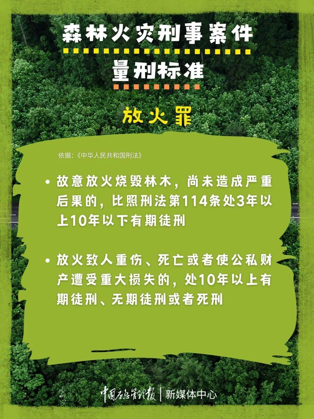 火源攻略，掌握火源，掌握生存
