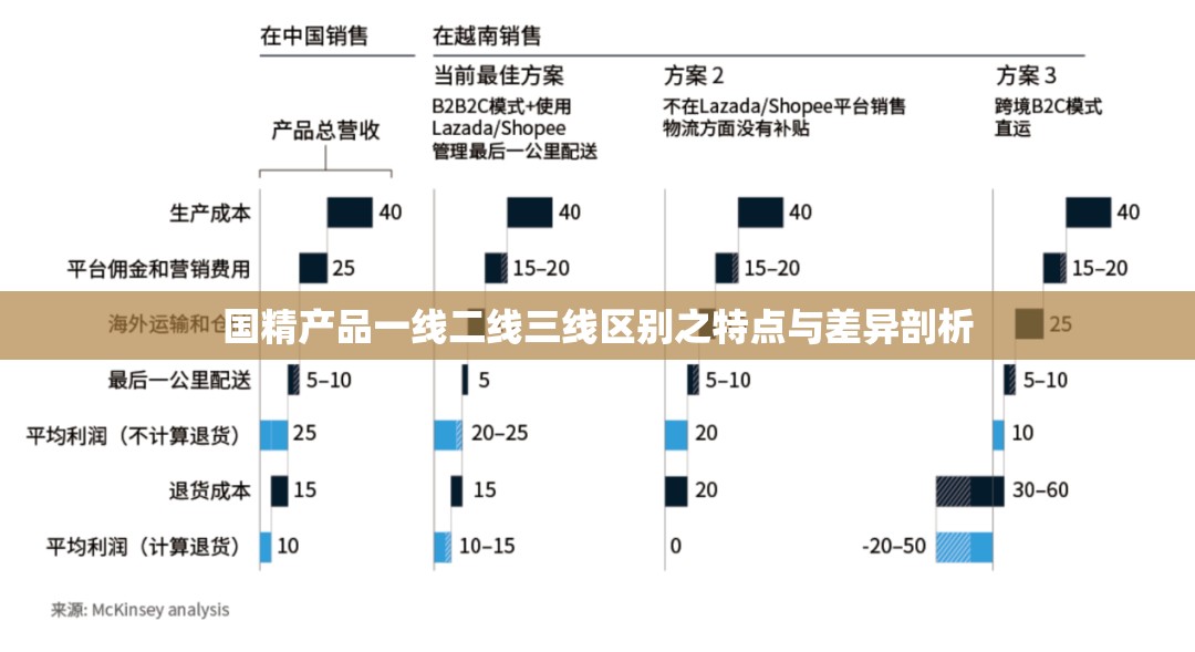 国精产品一二二线精华液国精产品一二二线精华液，品质与效果的完美融合-第3张图片