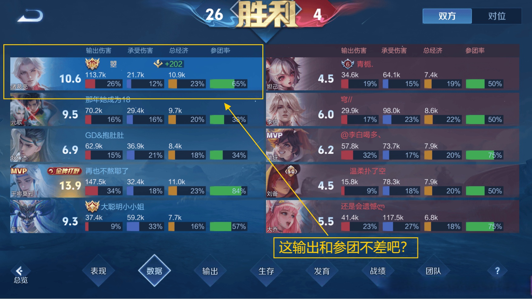 人民日报视角下的王者荣耀，文化现象与社会责任-第2张图片