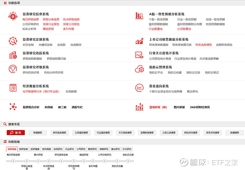 免费行情网站app软件，投资者的必备工具-第3张图片