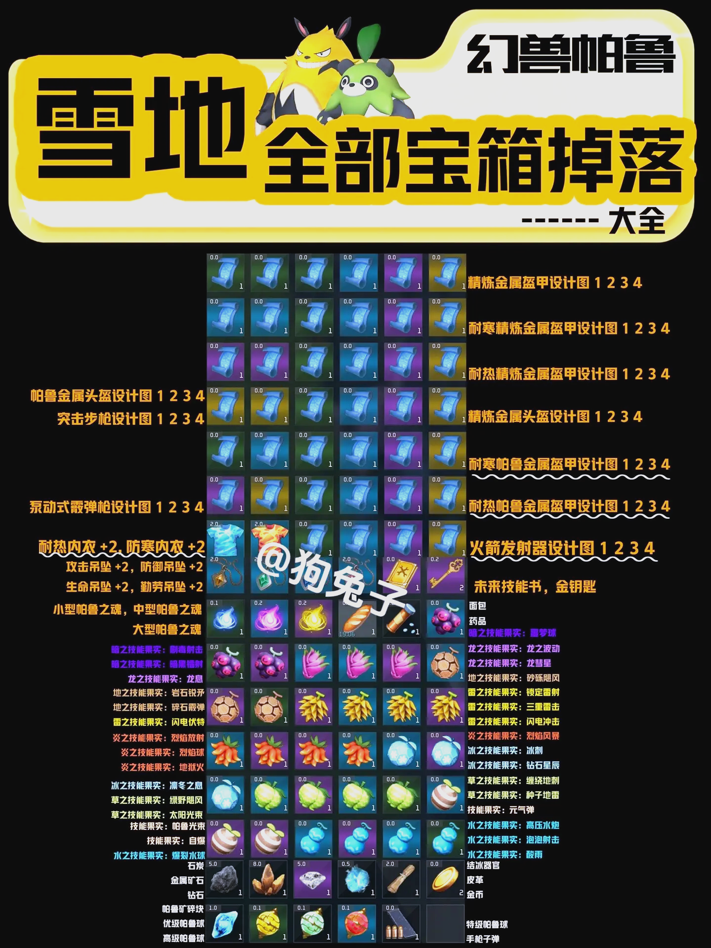 dnf美好的祝福宝珠DNF，珍贵的宝藏——美好的祝福宝珠