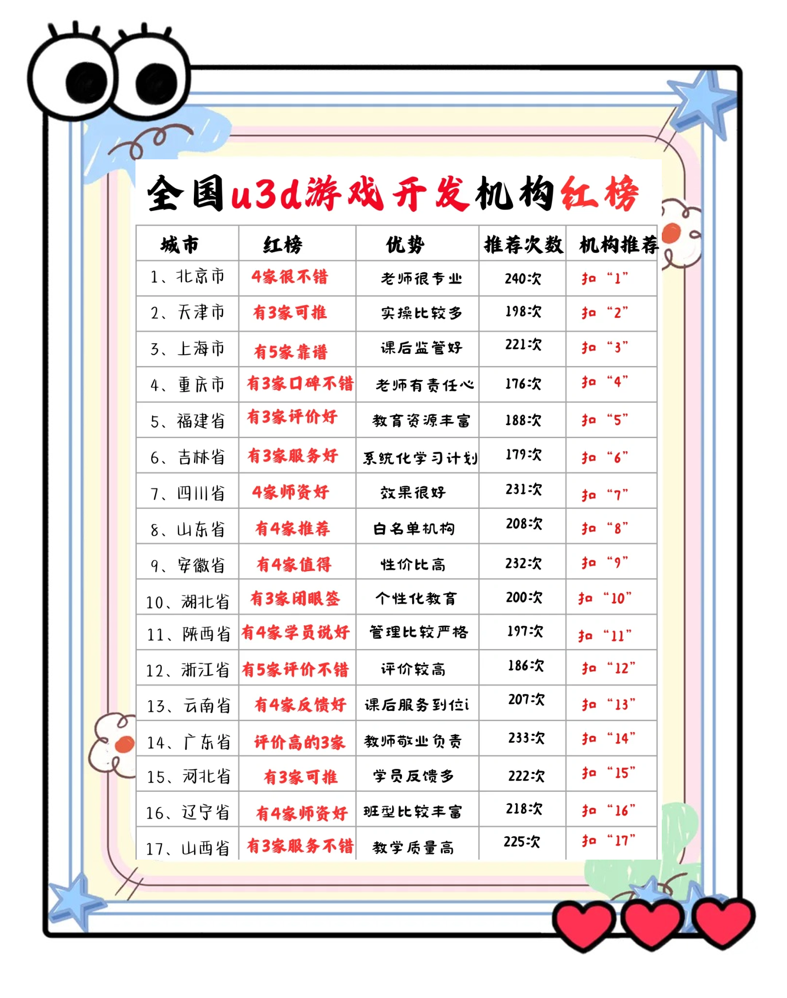 最新3d手游公测排行榜前十名最新3D手游公测排行榜，游戏市场的新宠与玩家热议的焦点