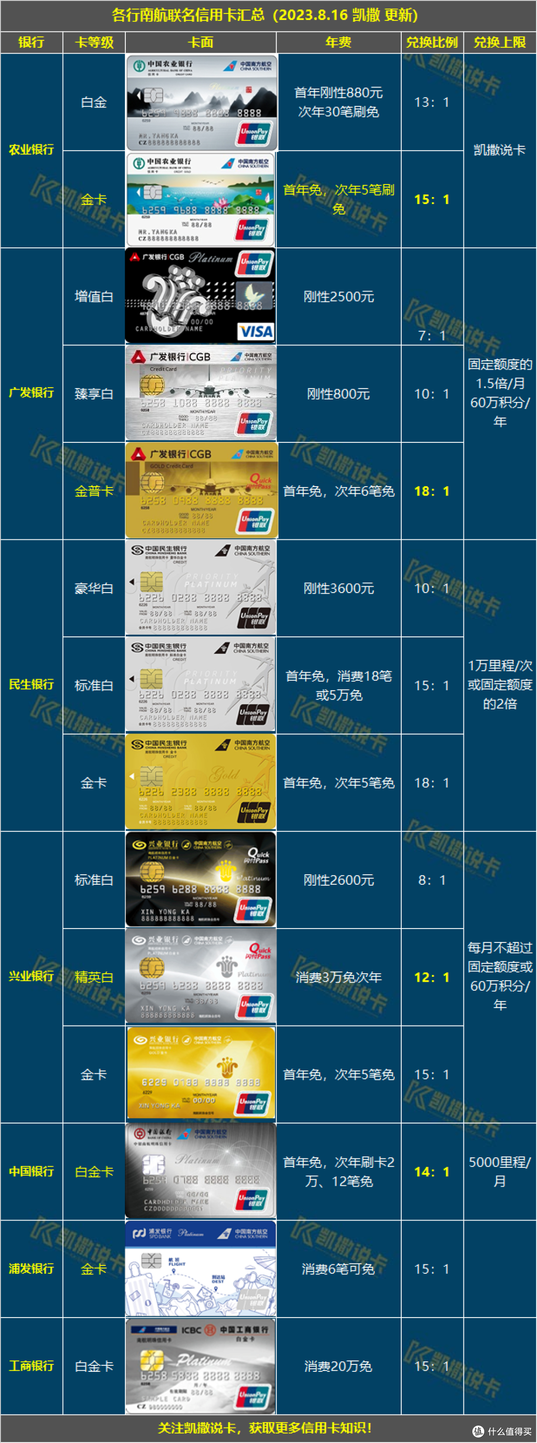 国产卡二卡三卡四卡全解析