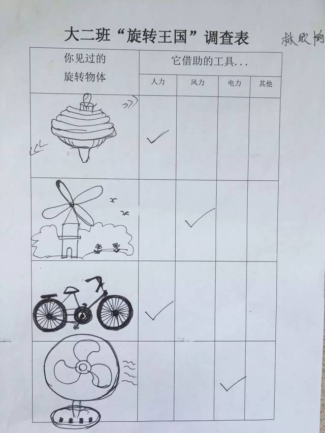 教室英语课上的特殊插曲——鸡与英语课代表的奇妙故事-第3张图片
