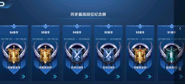 王者荣耀s4赛季结束时间表王者荣耀S4赛季结束时间及回顾-第2张图片
