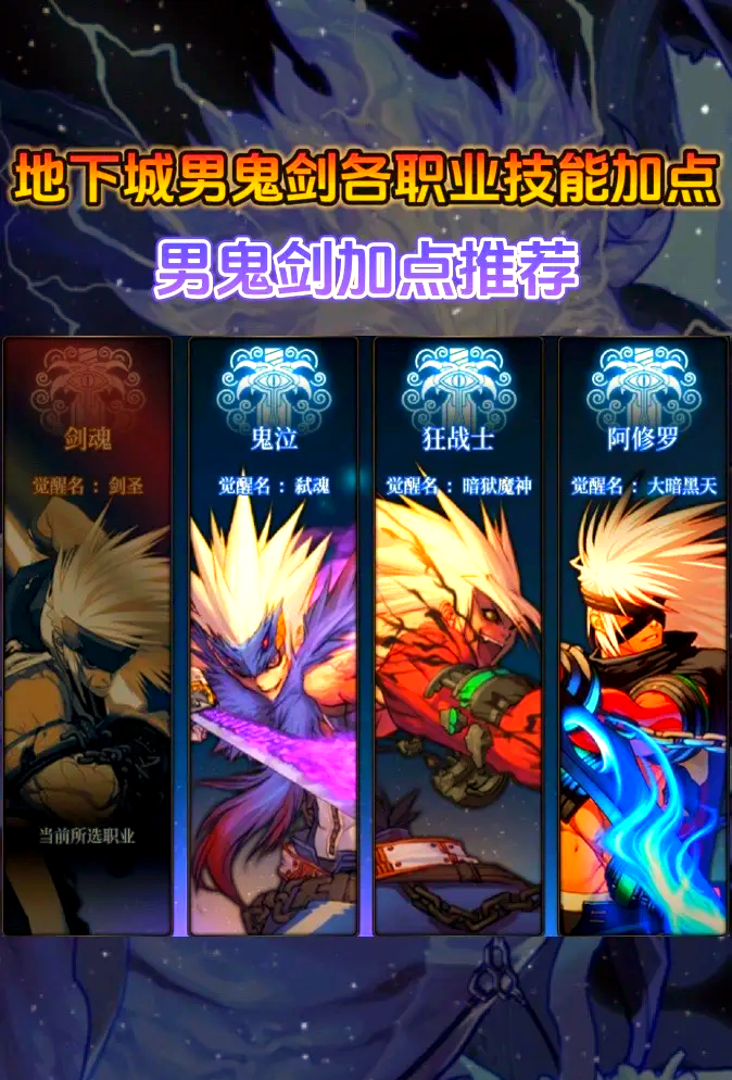 地下城与勇士，技能加点攻略