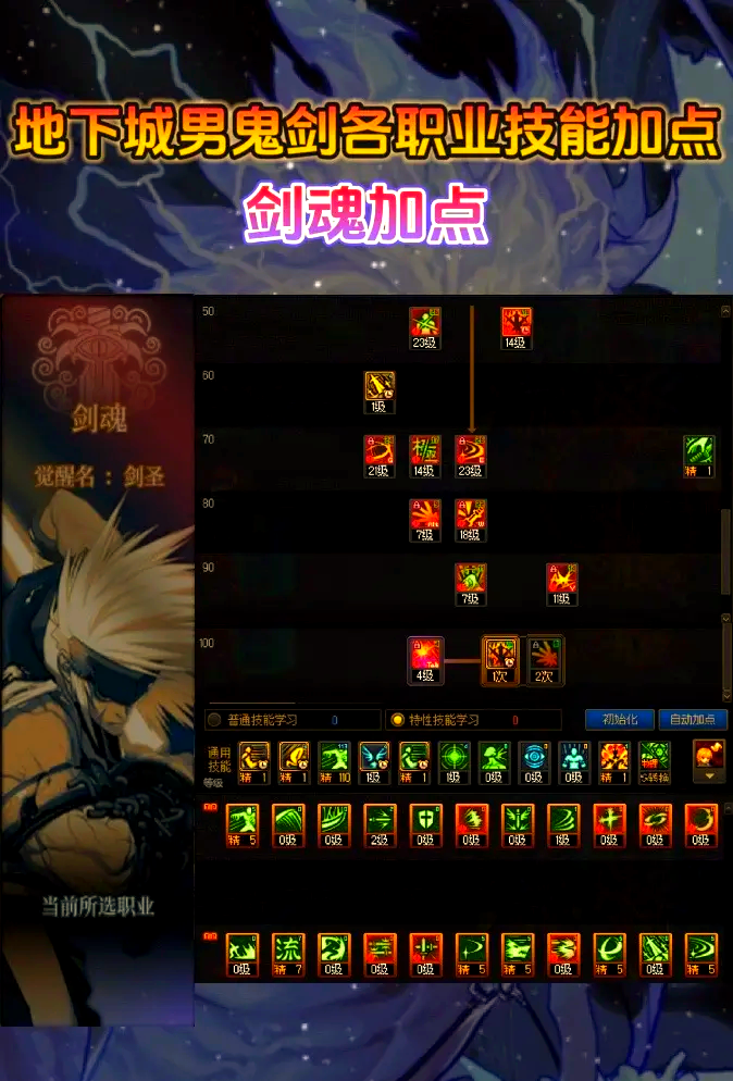 地下城与勇士，技能加点攻略-第3张图片