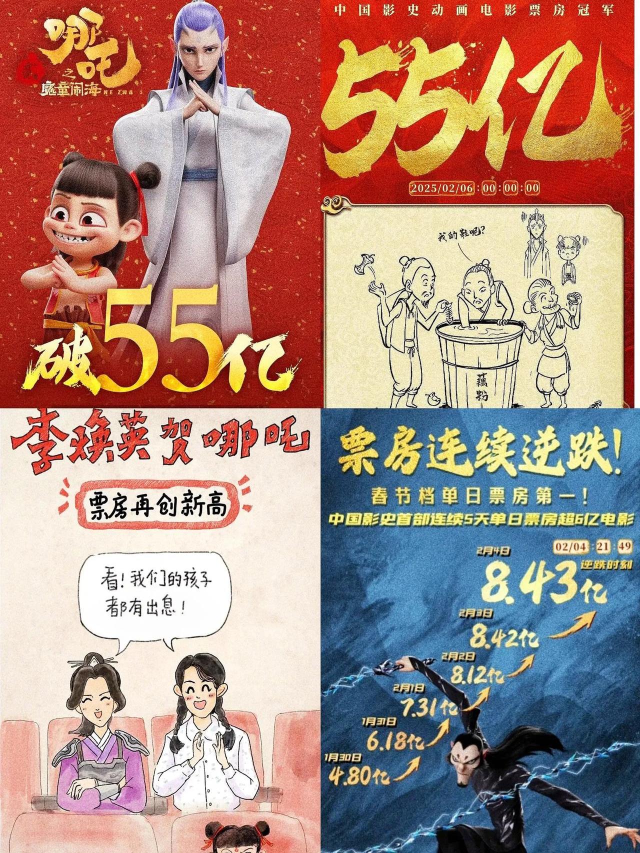 成全高清视频免费观看票房成绩高清视频盛宴，成全免费观看与票房成绩双赢的未来展望