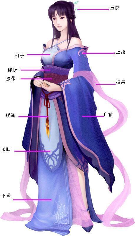 仙剑问答答案大全最新仙剑问答答案揭秘-第2张图片