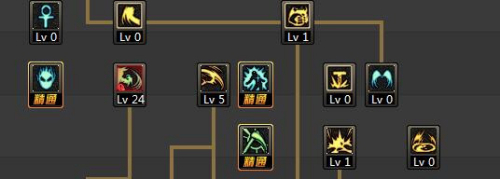 复仇者技能加点策略详解