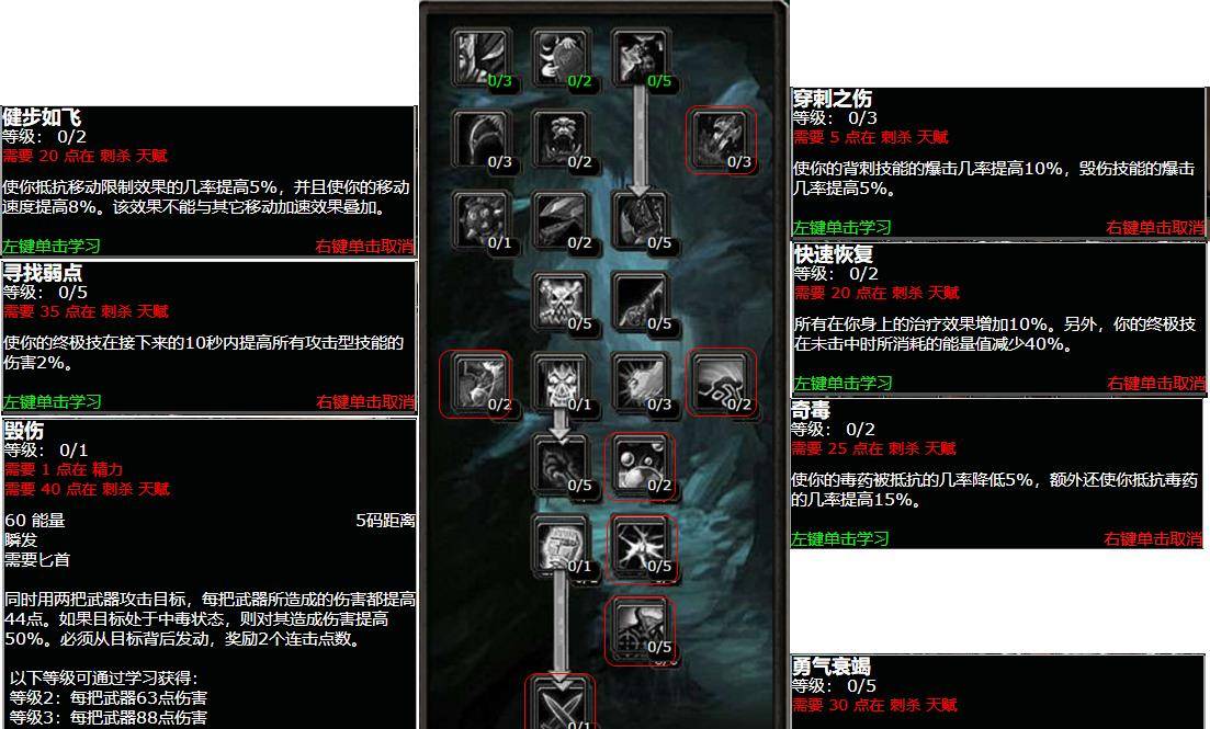 5.0盗贼PVP天赋深度解析-第1张图片