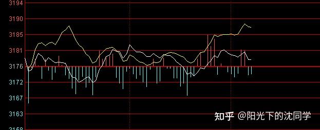 发生未知错误3194解决解析发生未知错误3194的成因与应对策略-第1张图片