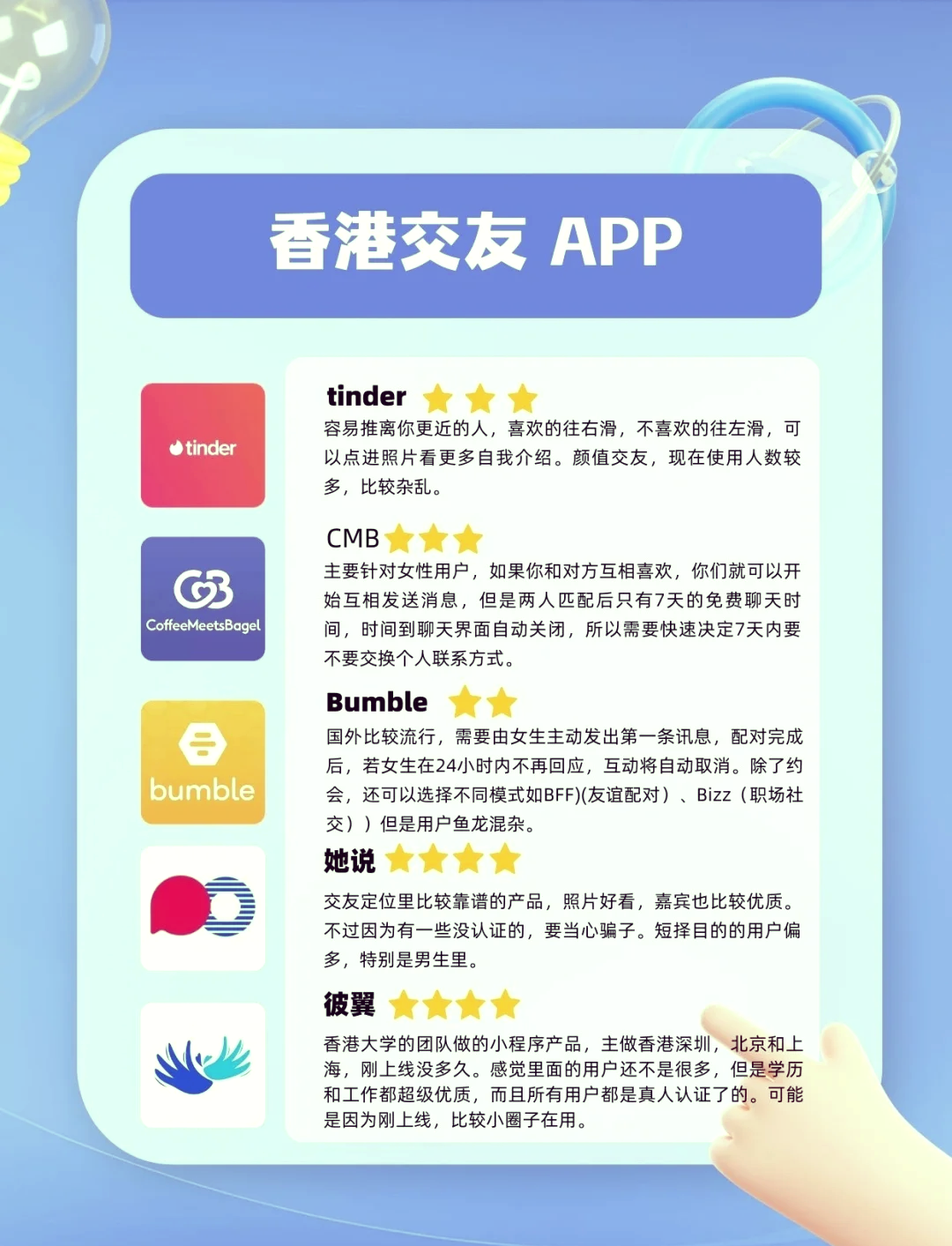 男生女生一起差差的APP大全下男生女生共同探索的APP大全