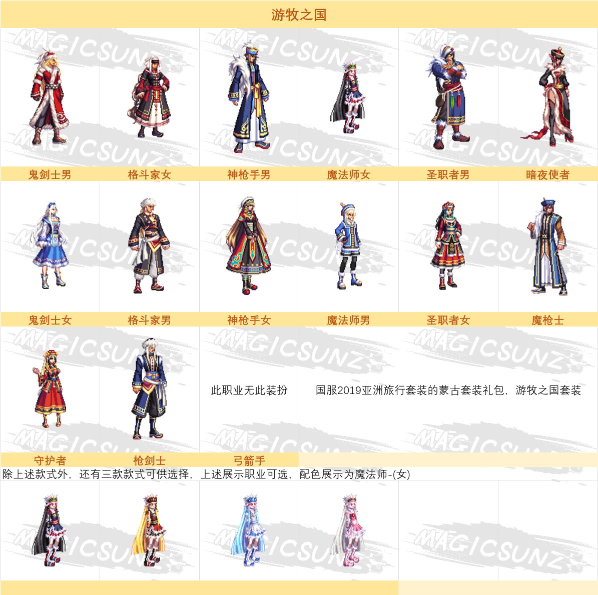 DNF2015国庆套，游戏中的独特魅力与玩家心中的珍藏-第2张图片