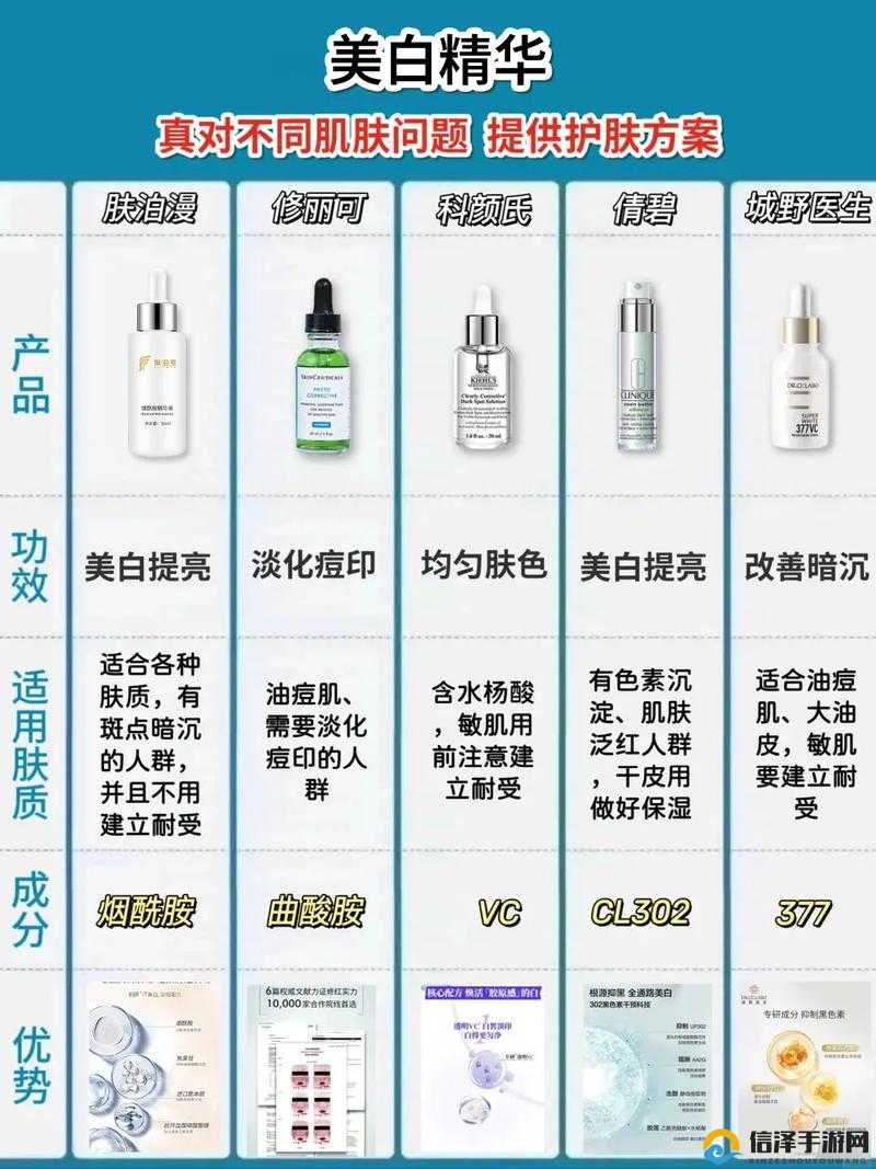 国产精华液在2019年的崛起与市场表现-第2张图片