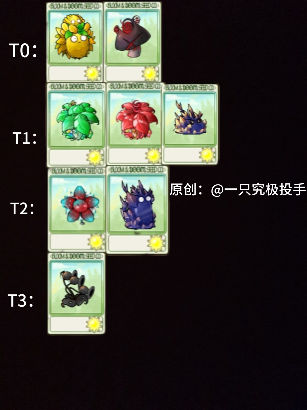植物精灵 攻略植物精灵游戏攻略指南