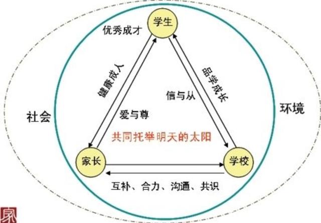 漂亮的妈妈中字开头9个字老师与学生朋友之间的纽带