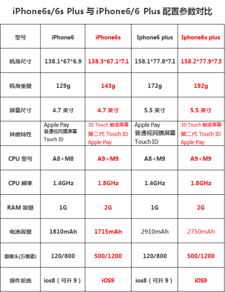 欧美20.30.40探索HD2LINODE技术，欧美市场中的IPHONE69应用与体验-第3张图片